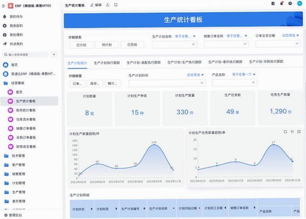 科会通运行截图
