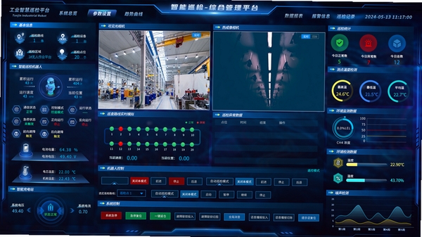 移动云视频监控运行截图