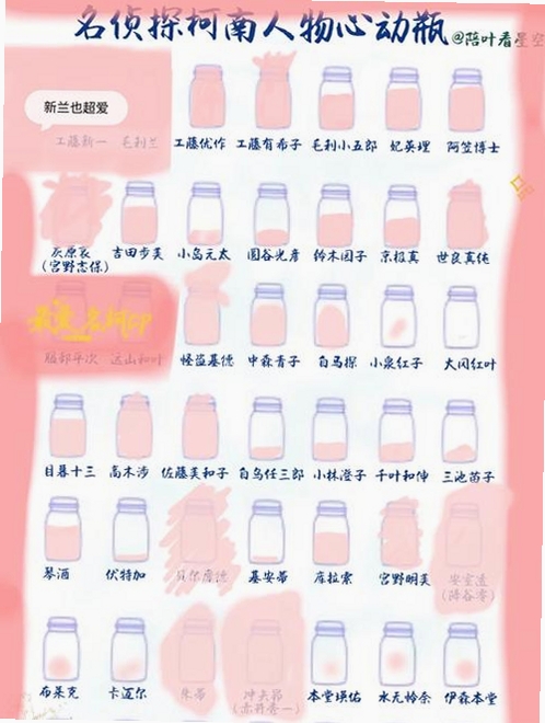 心动小瓶子运行截图