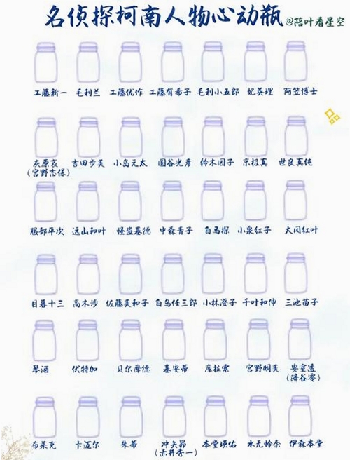 心动小瓶子运行截图