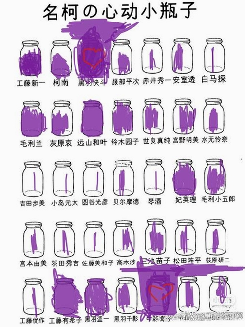 心动小瓶子运行截图