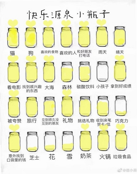 心动小瓶子运行截图