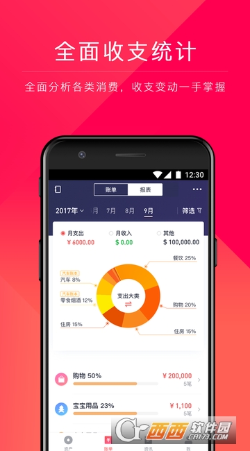 ������Ǯ����app