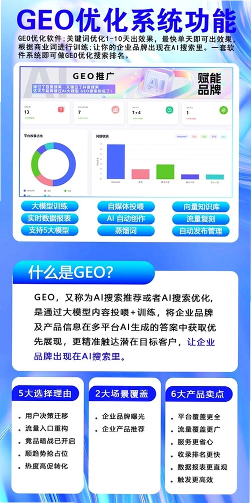 �ű���GEO-AI�����Ż� �ٷ����ص�ַ
