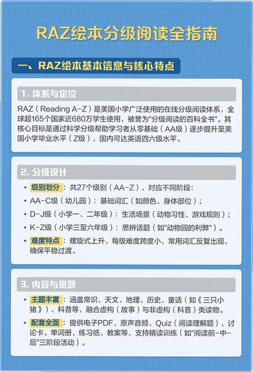 RAZ�汾�Ķ��� ʹ�ý̳�