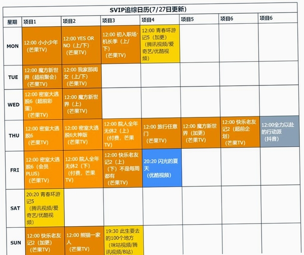 Kukukao 更新日志