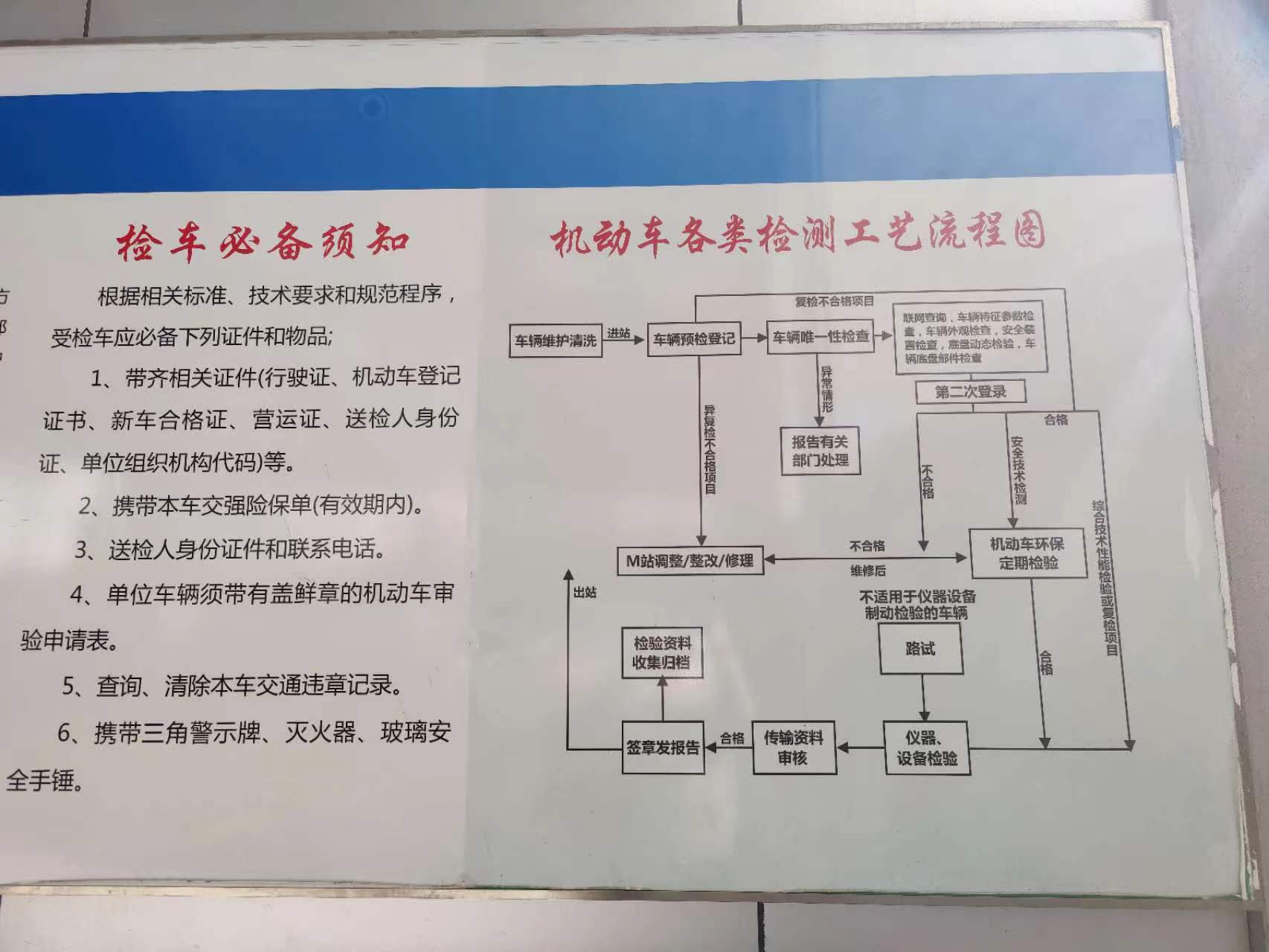 虎涂车主服务 年检违章补牌办理流程