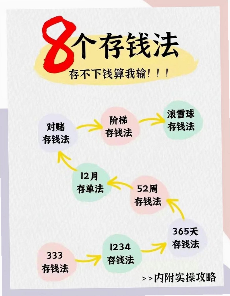 AI攒钱记 使用教程 截图