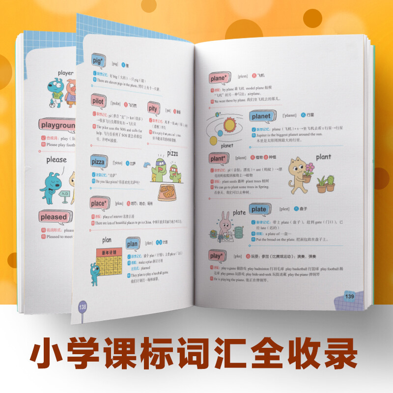 �ɼǱ�����Ӣ��ʻ�ѵ�� ������䷨ ��Ч�����ʷ���