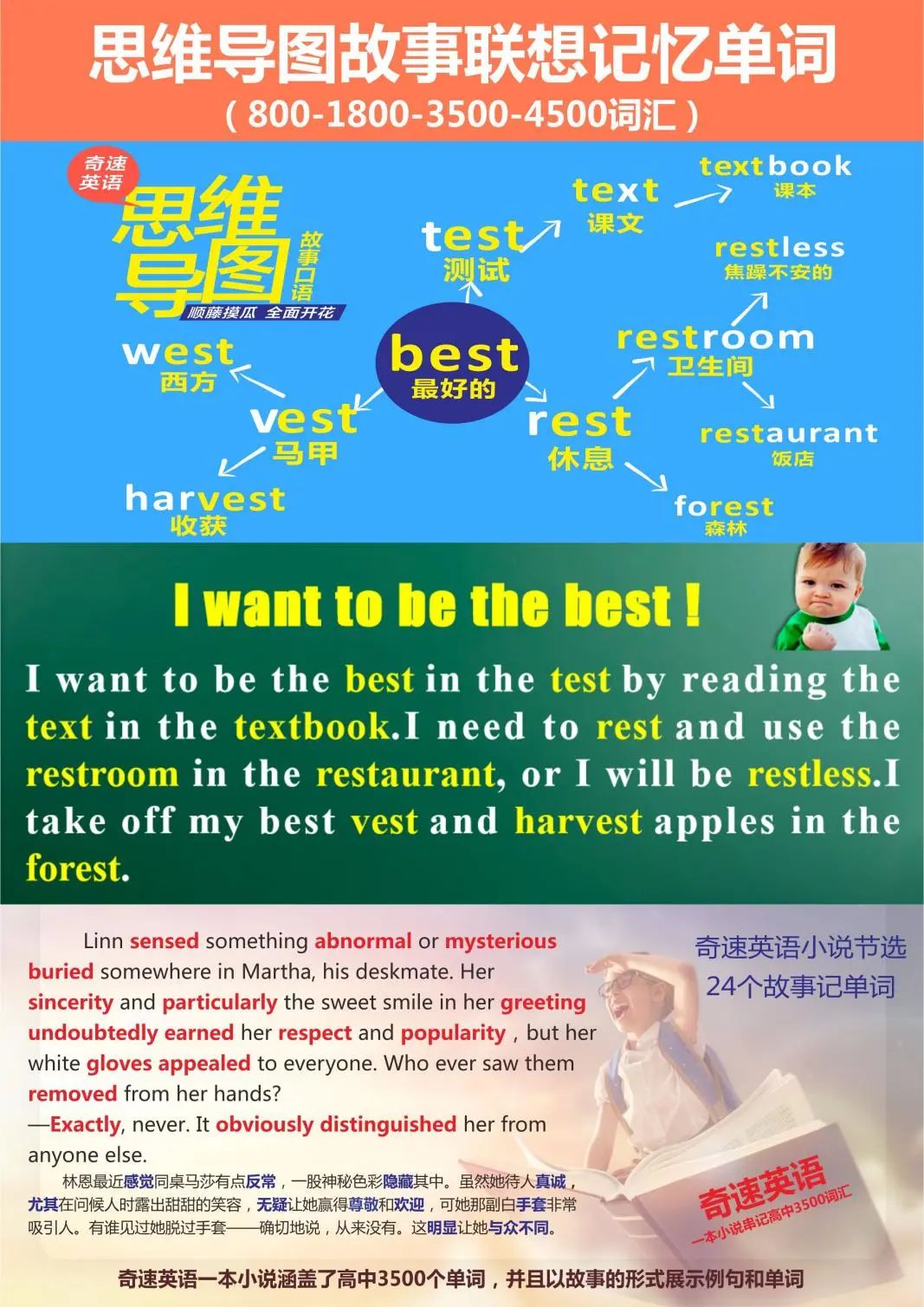 �ɼǱ�����Ӣ��ʻ�ѵ�� Ȥζ���� ���ʼ���С����