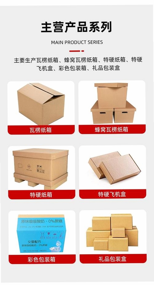 纸盒纸箱运行截图