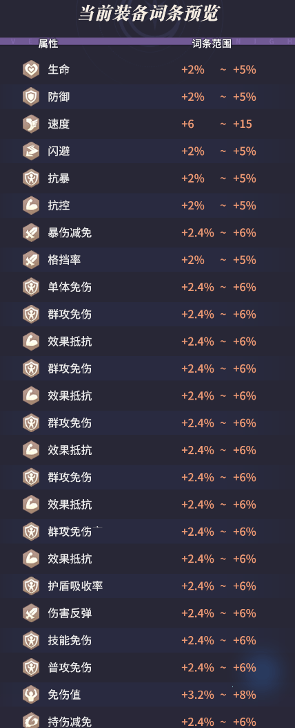 永夜降临装备神器搭配选择指南