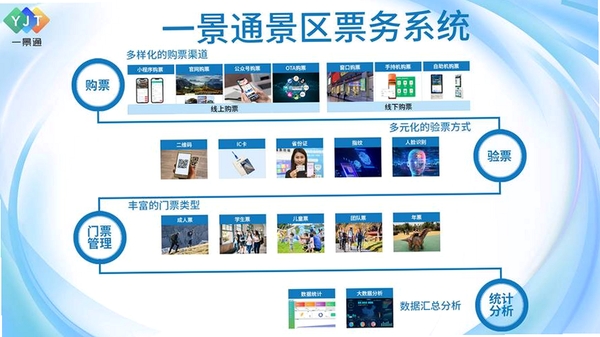 电子票务查询 最新版下载安装教程