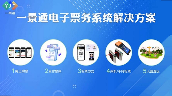 电子票务查询运行截图