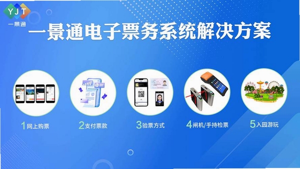 电子票务查询运行截图