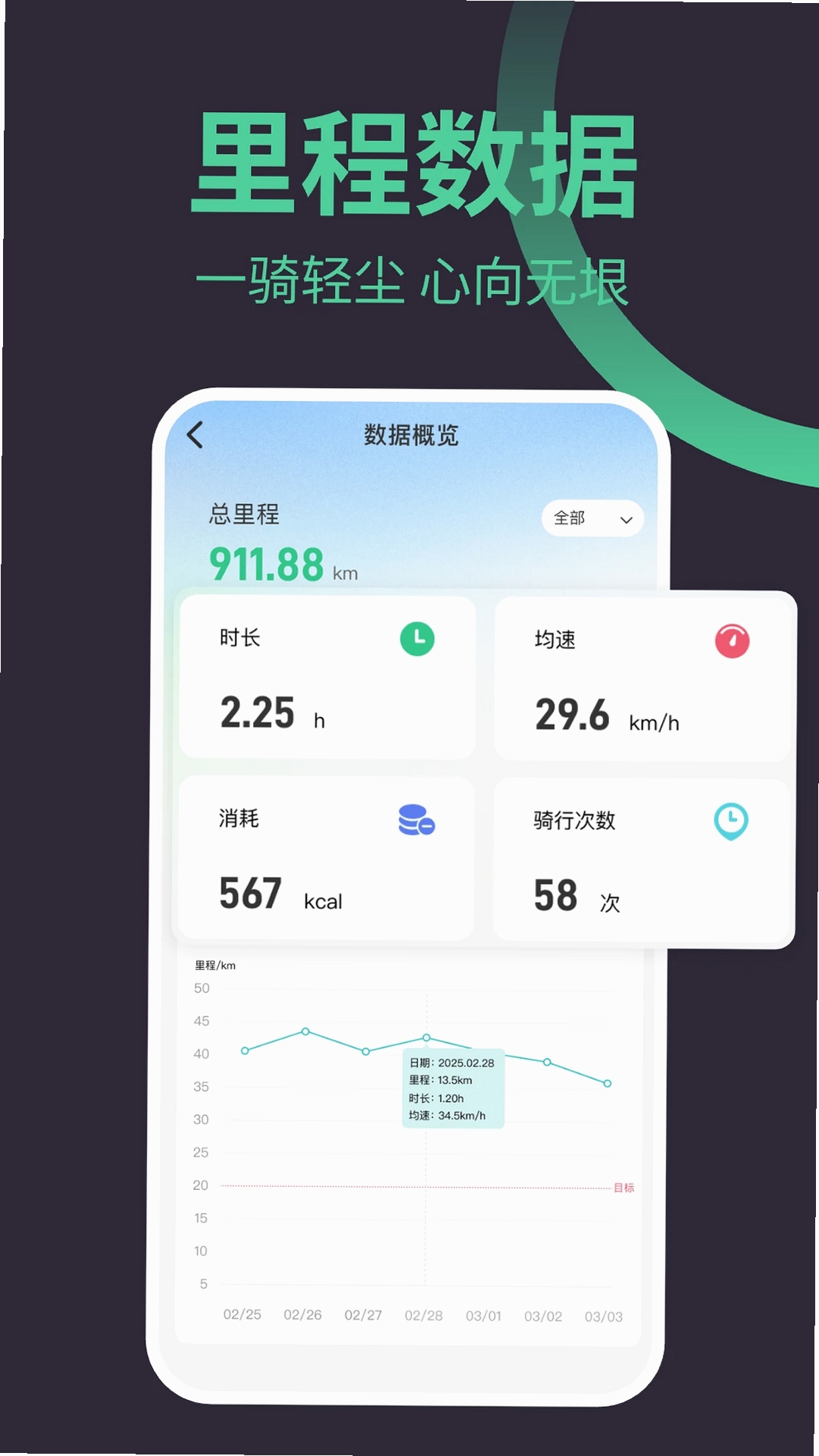 9号骑行助手运行截图