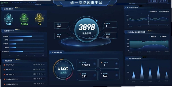 手机实时免费监控运行截图
