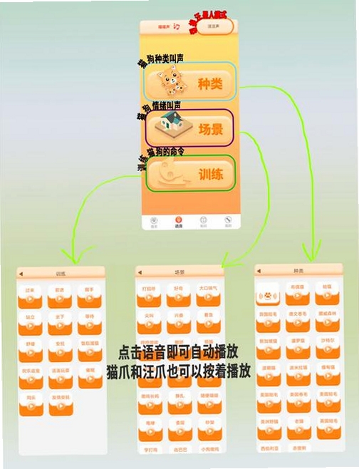 猫狗声音翻译器运行截图