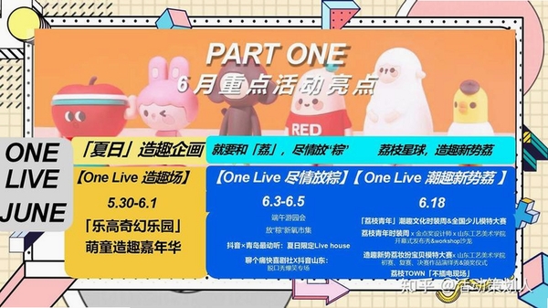荔枝星球运行截图