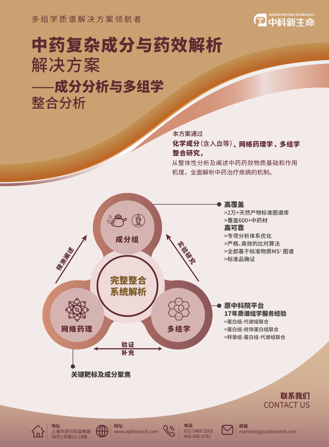 药聚力功效作用全解析配图