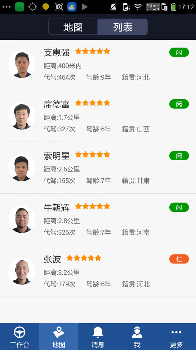 ��·֮��˾�����ճ��ӵ�ʹ�ù��ܽ����������