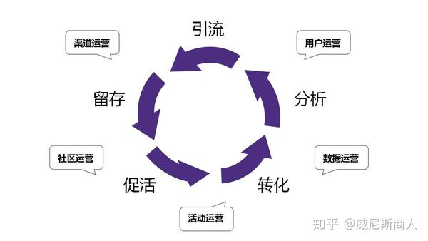 陆运行岗位分类说明,陆运行真实工作场景