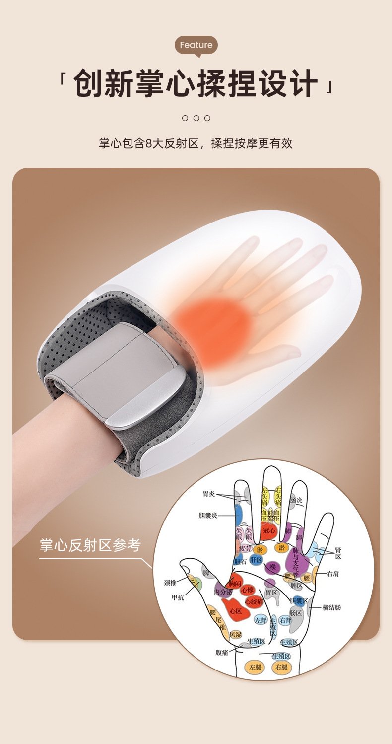 Super Hand�ֲ���Ħ�����水ѹ�ȷ���չʾ
