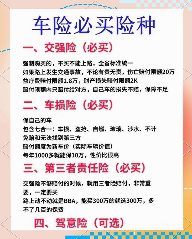 交通法车险查运行截图
