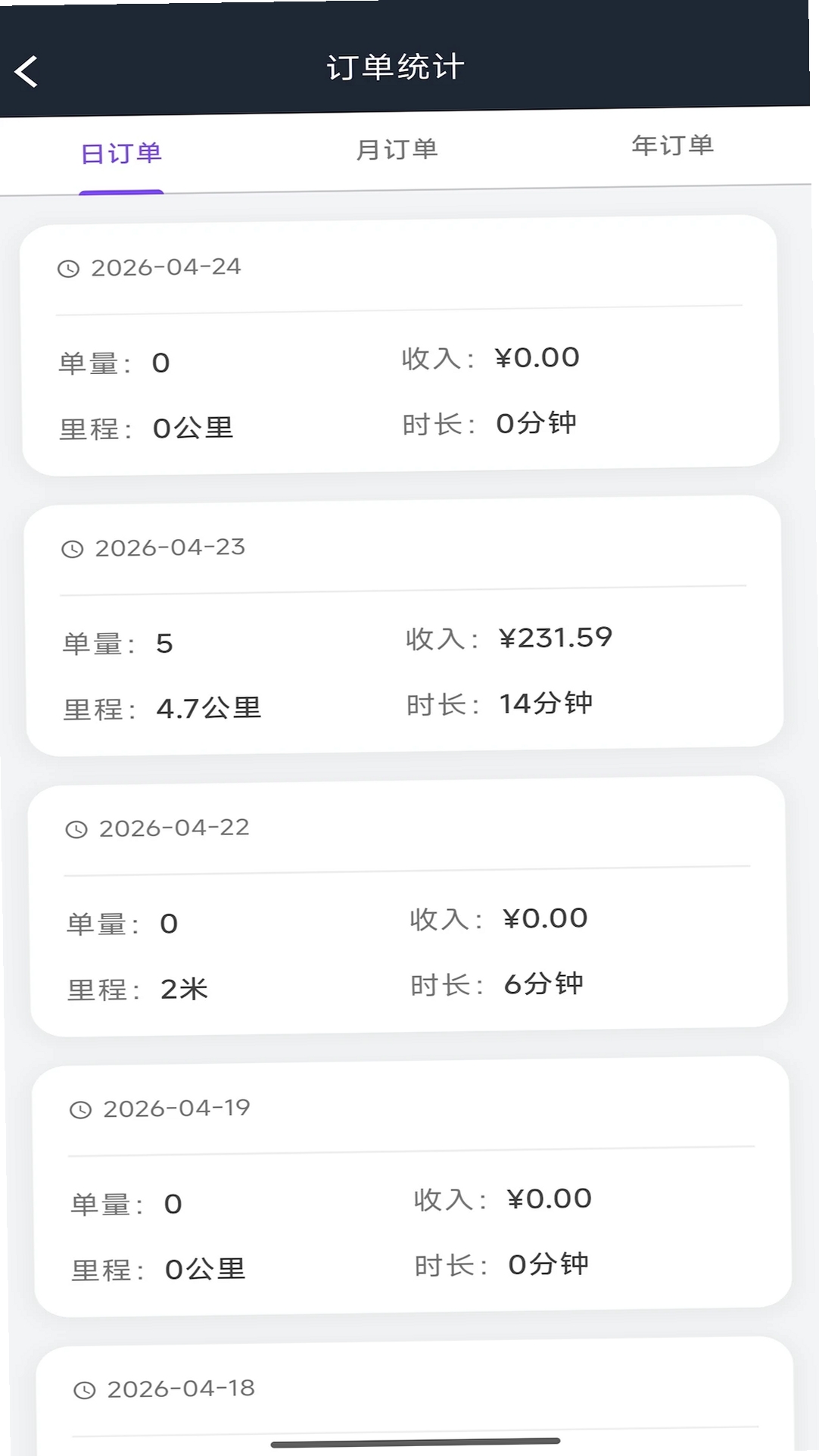 超级代驾助手运行截图