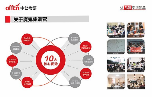 考研岛运行截图