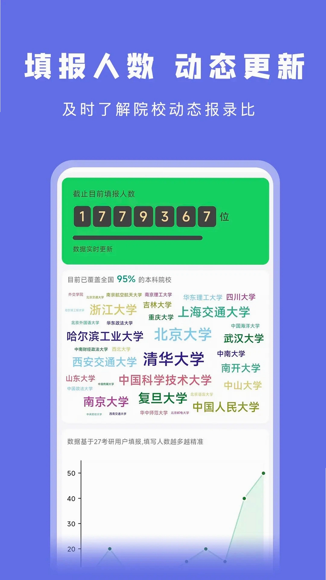 考研岛运行截图
