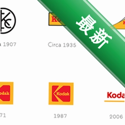KODAK Digital Framev1.4.2 ����������