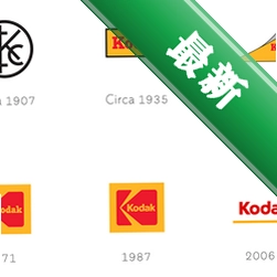 KODAK Digital Framev1.4.2 ����������