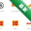 KODAK Digital Frameͼ��