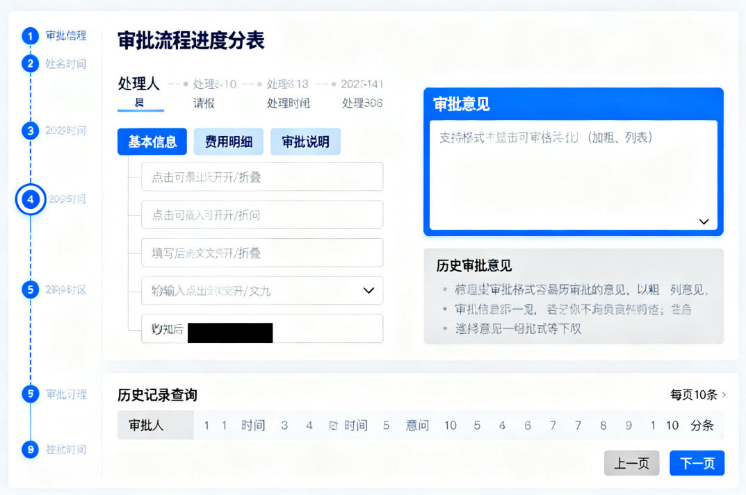 能诚系统 审批 流程 功能 截图