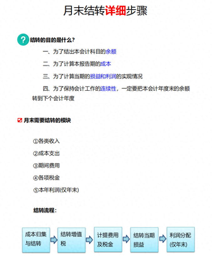 汇记连传 月末结转操作教程