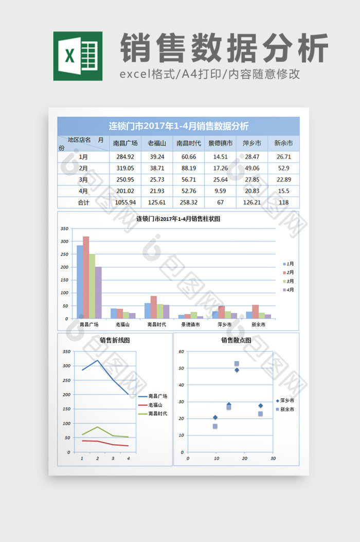 汇记连传 连锁店报表分析