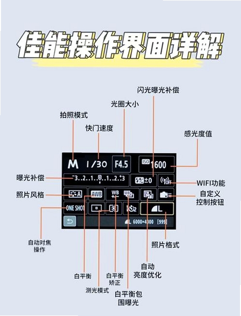 拍照识别文字使用技巧 界面操作说明