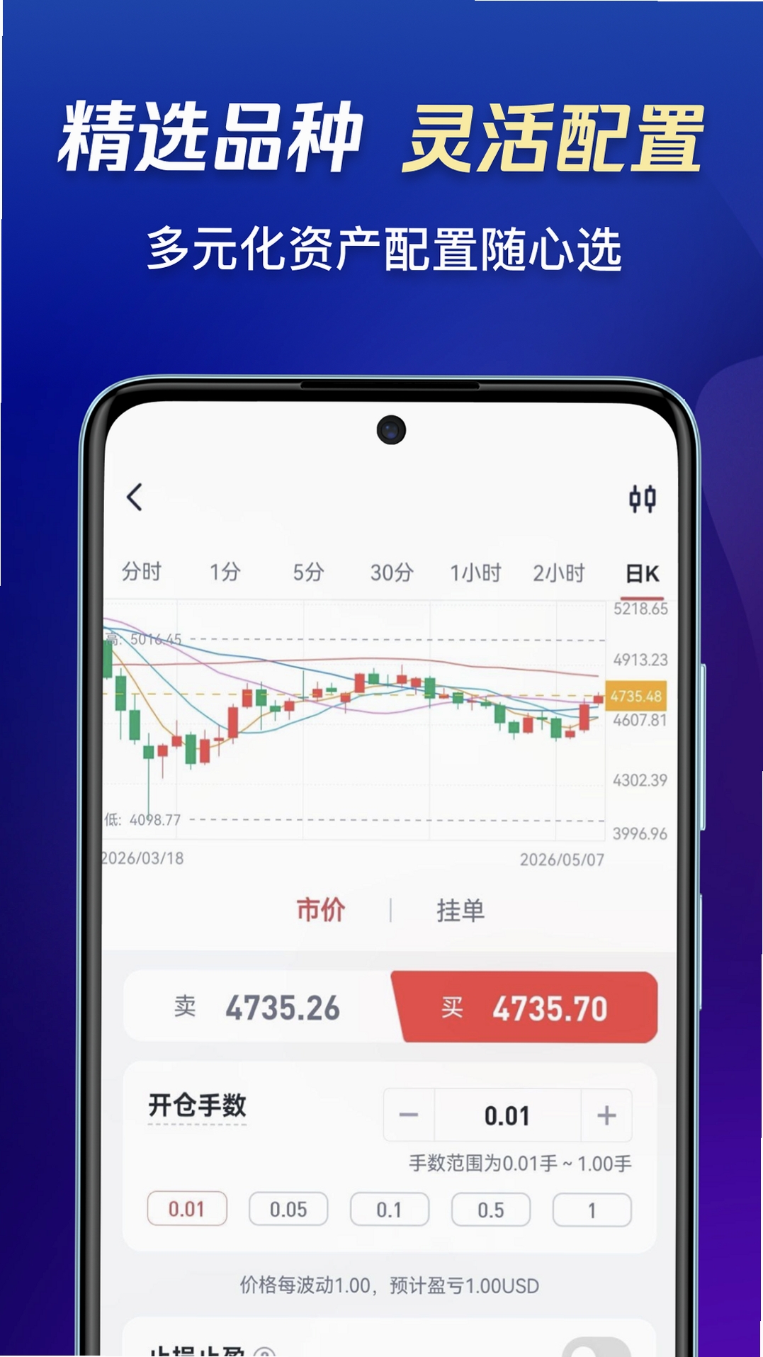 智盈金通运行截图
