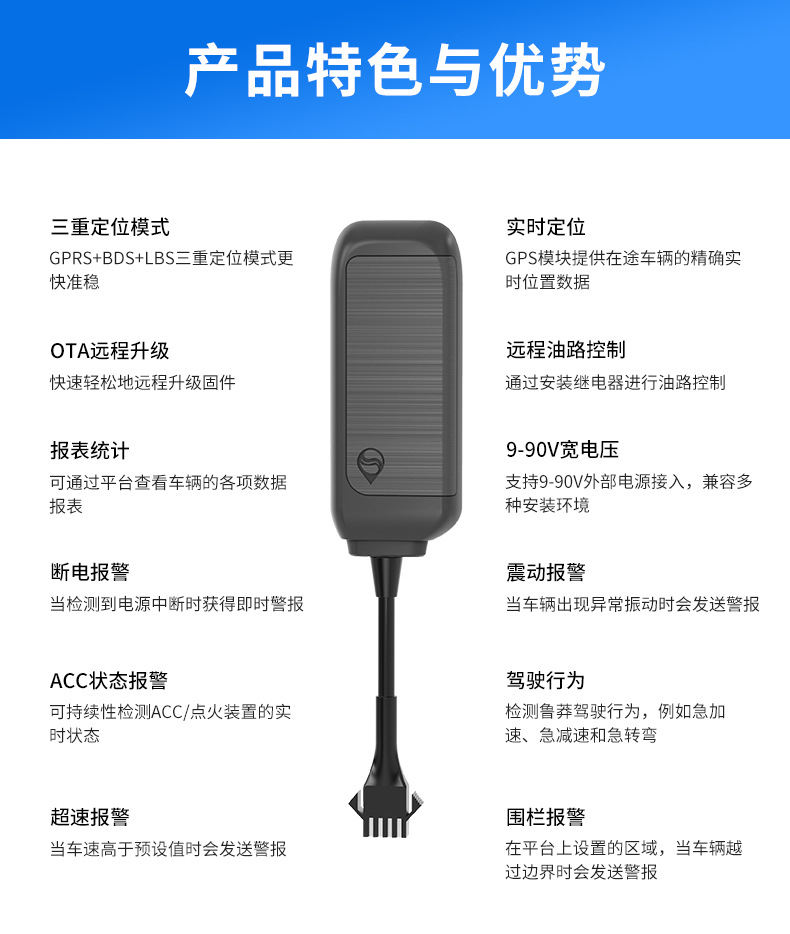 ���ͳ����ٰ� GPS��λ�����豸