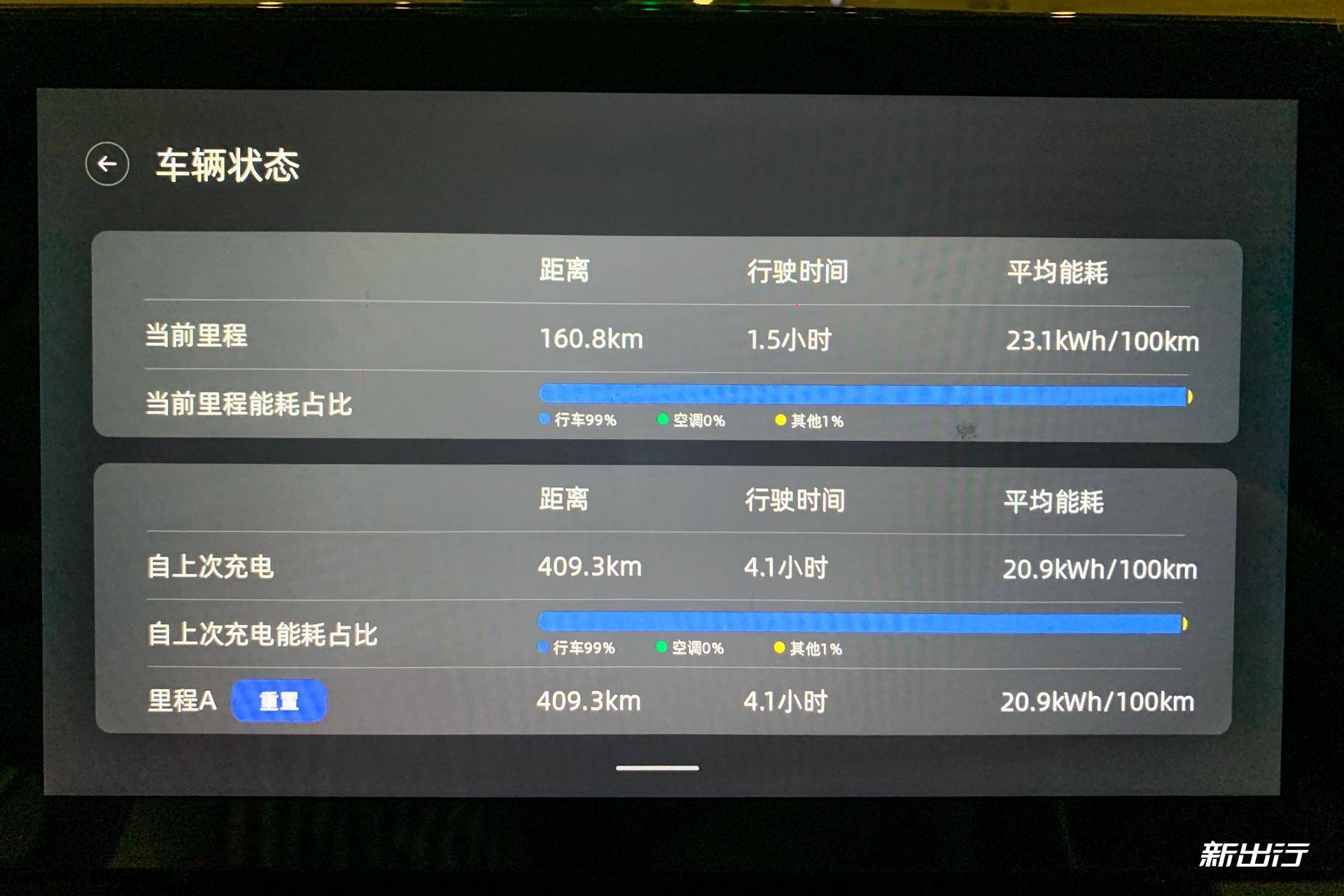 Xpeak 续航测试和充电接口展示