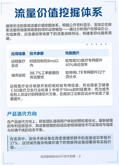 宝技智联运行截图