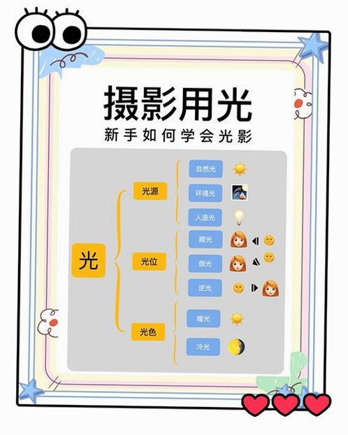 拾光素材库 使用技巧 截图