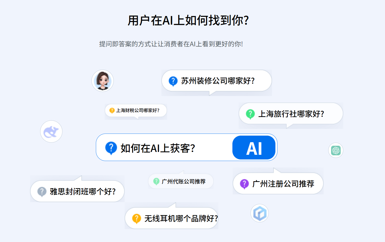 �ű���GEO-AI�����Ż� Ʒ��AI�����ع��������� ��ͼ
