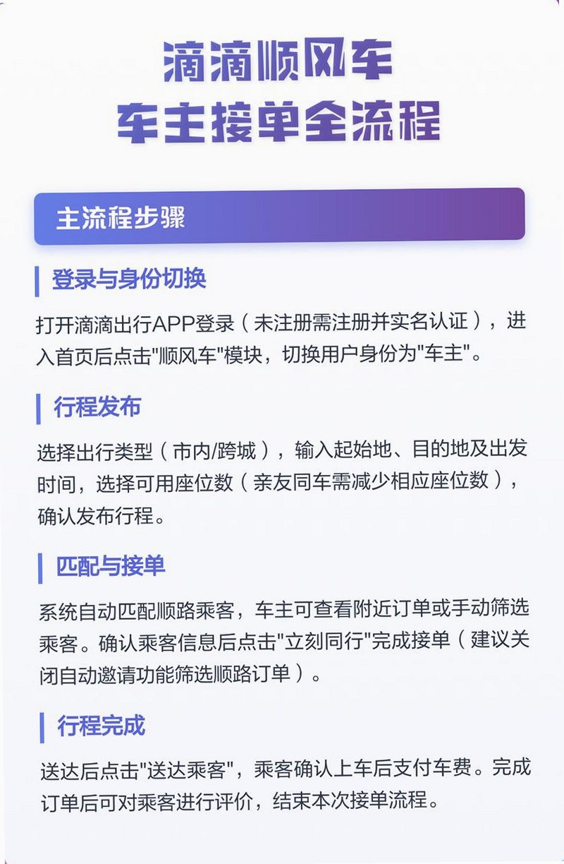 ˳�糵���г����� �����ӵ��̳�