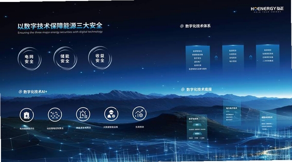 弘正储能运行截图
