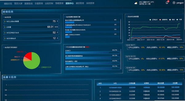 弘正储能运行截图