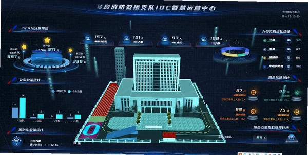 海康消防运行截图