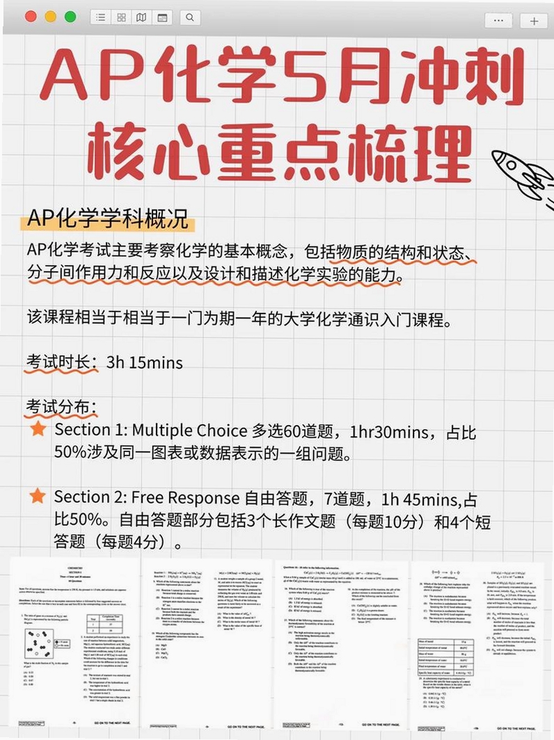 国际课程题库备考指南