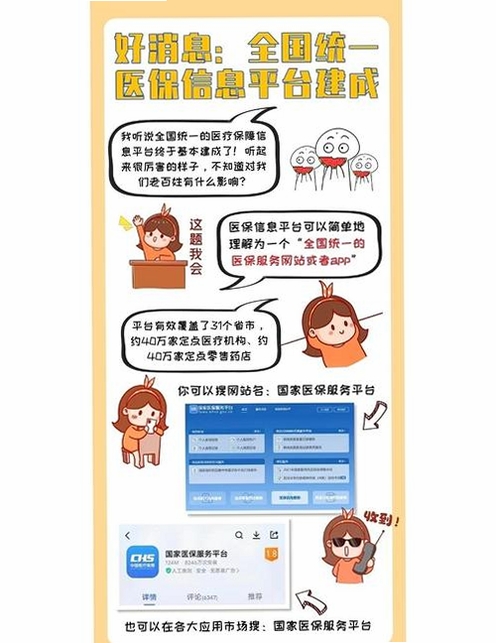 榆林智慧医保运行截图